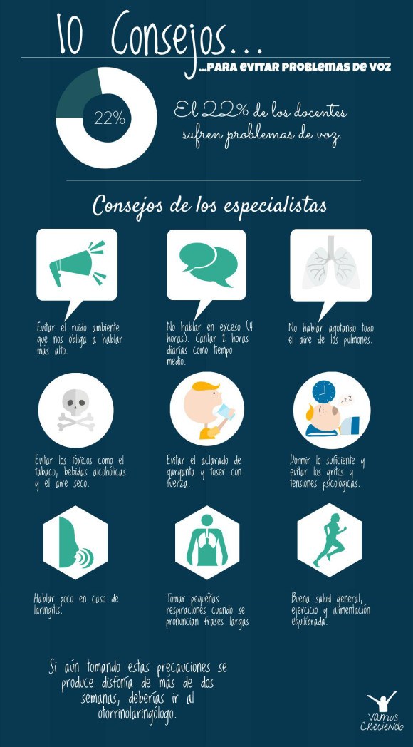 10 consejos para evitar problemas de voz