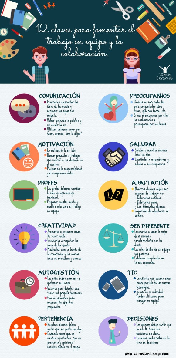 12 claves para fomentar el trabajo en equipo_Vamos Creciendo