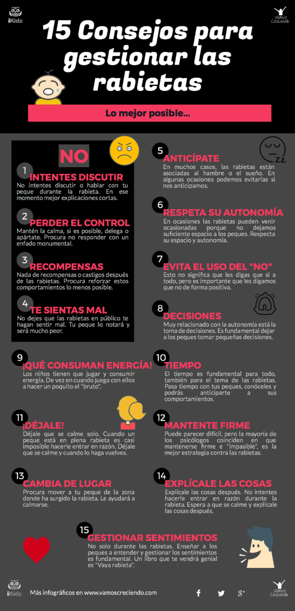 15 Consejos para gestionar las rabietas_ikidz